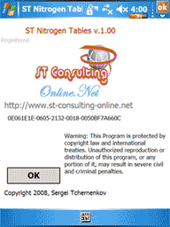 ST Nitrogen Calculator